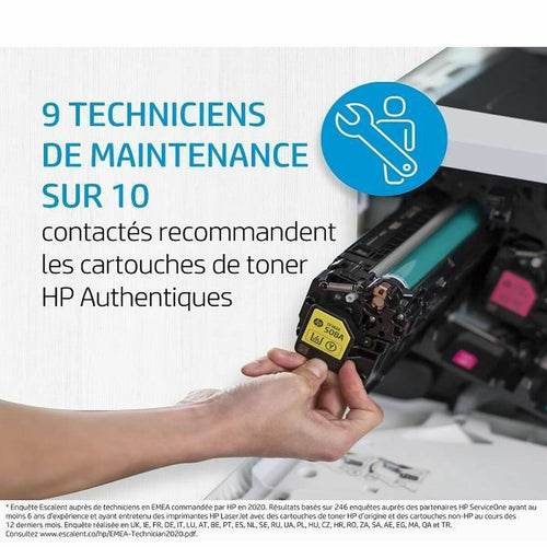 Toner HP W2033A Gelb Magenta