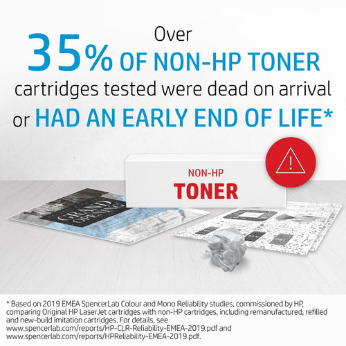 Original Tintenpatrone HP W2131A Türkis