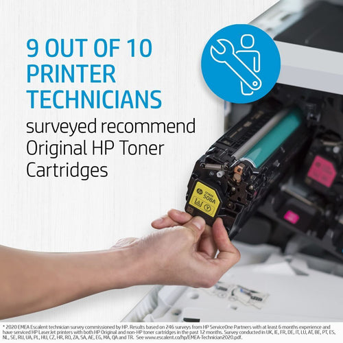Original Tintenpatrone HP W2133A Magenta