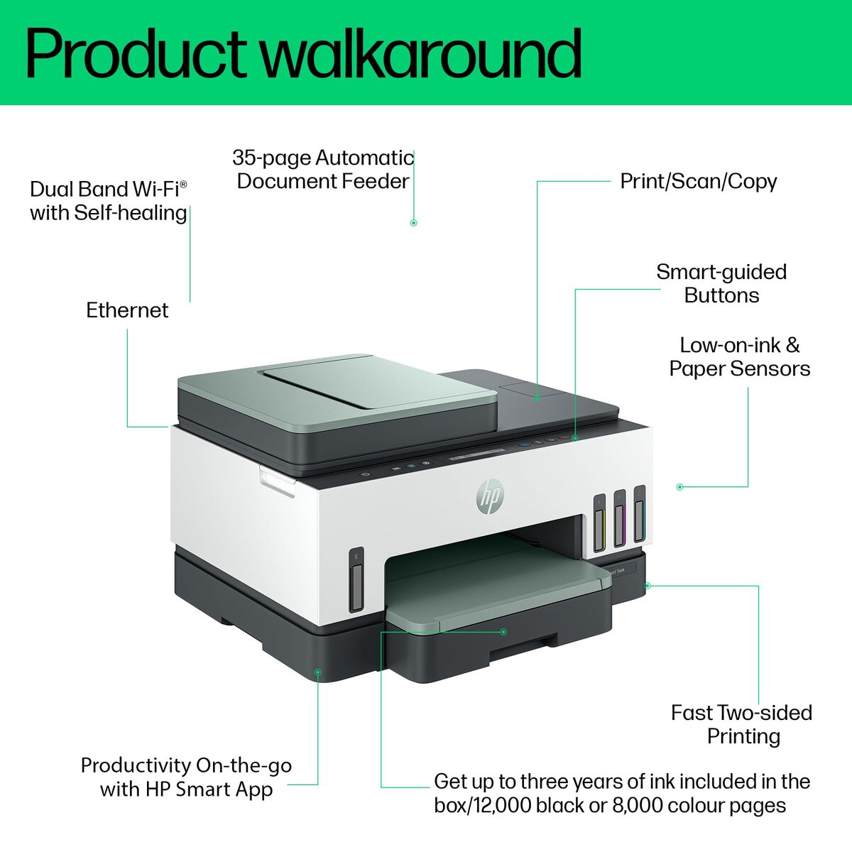 Multifunktionsdrucker HP 941P5A#BHC