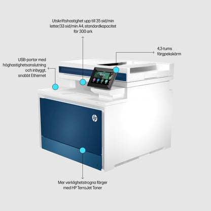 HP Color LaserJet Pro MFP 4302fdn skrivare