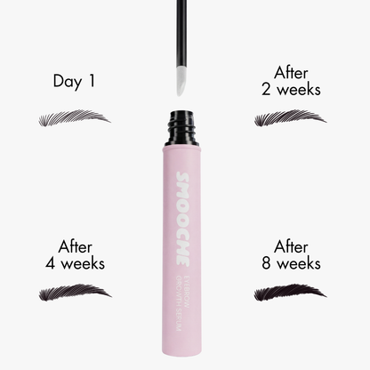 Lash & Brow Growth Kit
